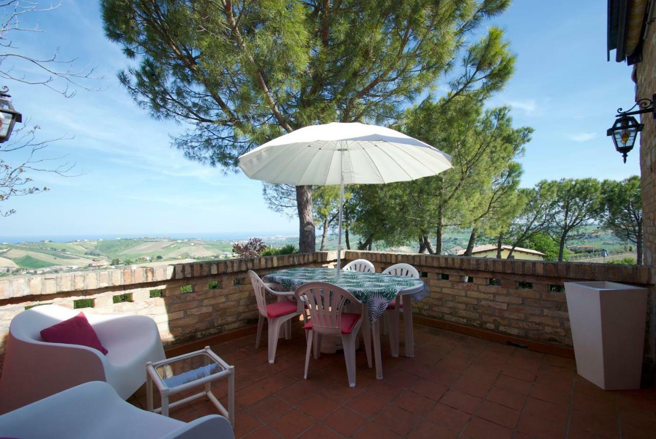 Villa Vittoria Citta Sant'Angelo Ngoại thất bức ảnh